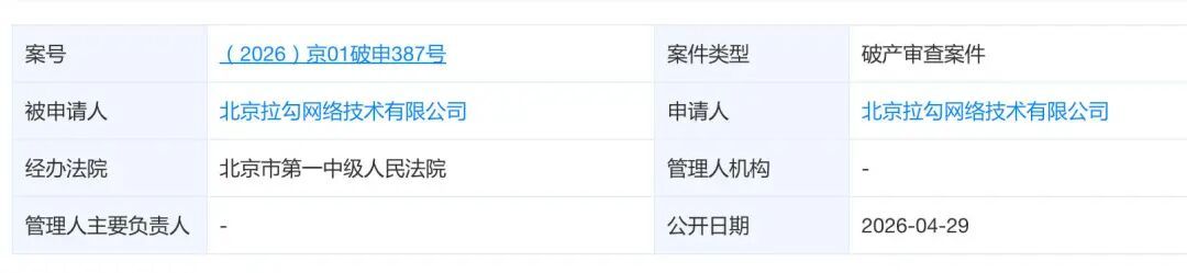 电话无人接听,APP下架!知名网站申请破产,曾红极一时!网友:这消息来得挺突然 电话无人接听,APP下架!知名网站申请破产,曾红极一时!网友:这消息来得挺突然
