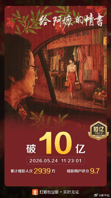 给阿嬷的情书票房破十亿