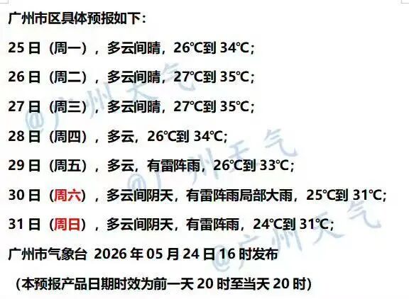 或现38°C高温！广东开启“啫啫煲”模式