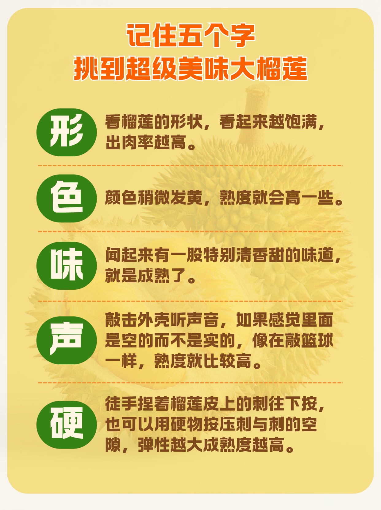 选榴莲别瞎“摸”！内行都看这几个部位