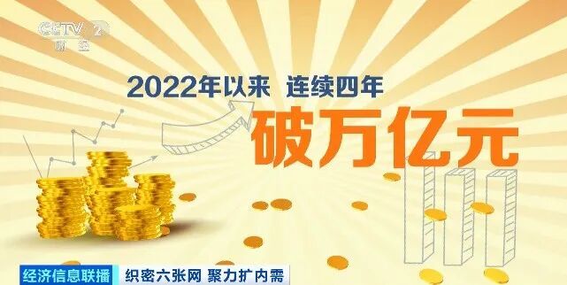 国家顶层部署“六张网”！第一张网，就在你我身边