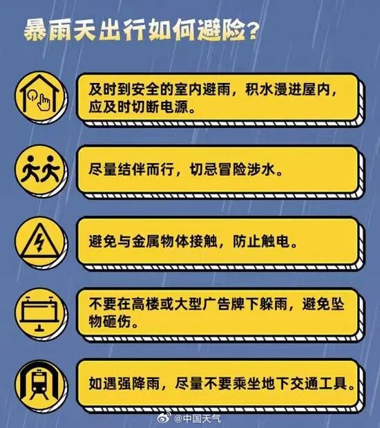 暴雨进入核心影响时段!未来三天,重庆雨势凶猛! 暴雨进入核心影响时段!未来三天,重庆雨势凶猛!