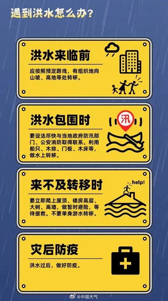 暴雨进入核心影响时段!未来三天,重庆雨势凶猛! 暴雨进入核心影响时段!未来三天,重庆雨势凶猛!