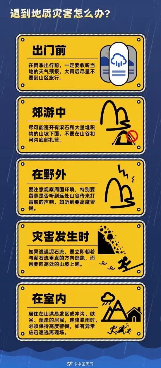 暴雨进入核心影响时段!未来三天,重庆雨势凶猛! 暴雨进入核心影响时段!未来三天,重庆雨势凶猛!