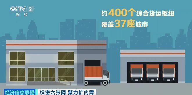 “数说”物流网:横连东西纵贯南北 畅通经济循环 “数说”物流网:横连东西纵贯南北 畅通经济循环