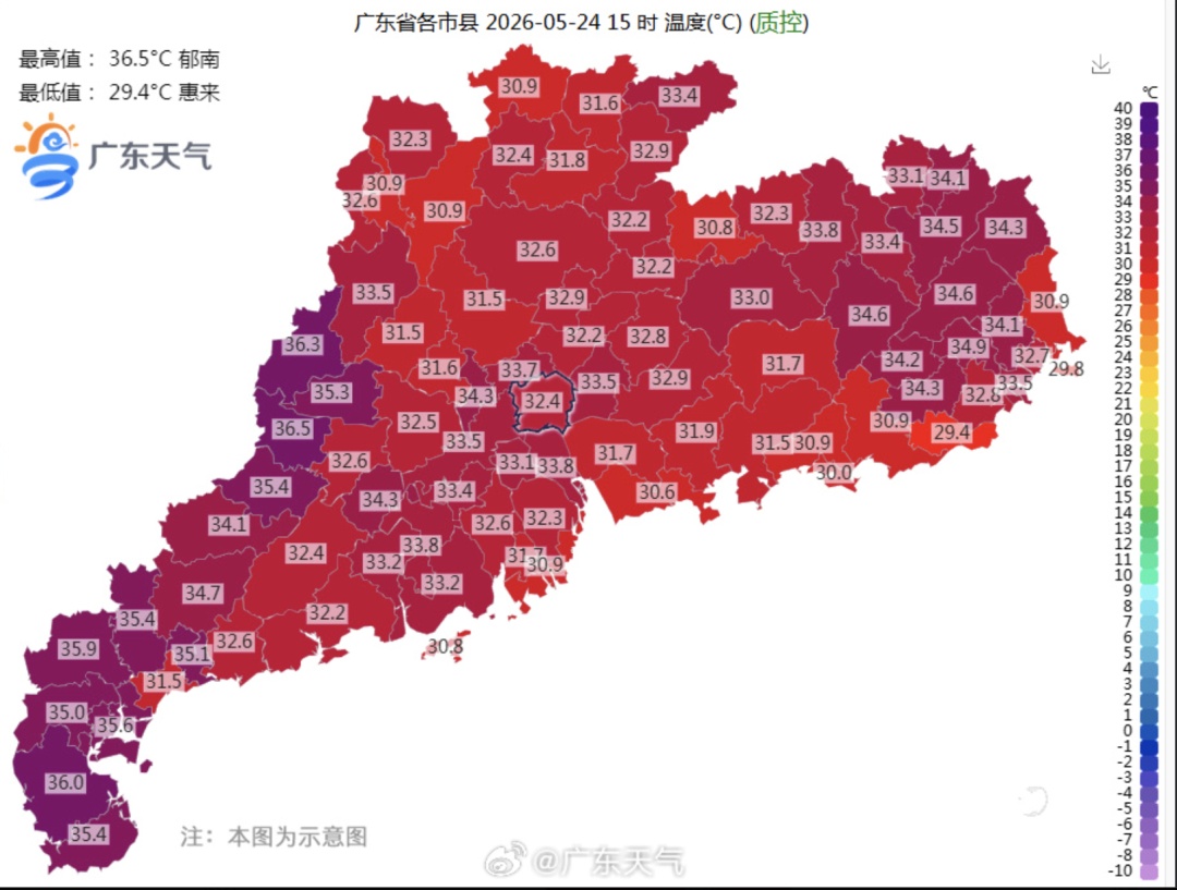 闷热湿!广东高温将冲上38℃!“啫啫煲”模式开启 闷热湿!广东高温将冲上38℃!“啫啫煲”模式开启