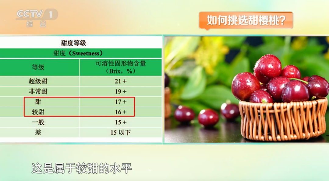 别错过！夏季吃点它，睡眠好了、气色足了、炎症减轻了，连血脂血压水平都降低了～