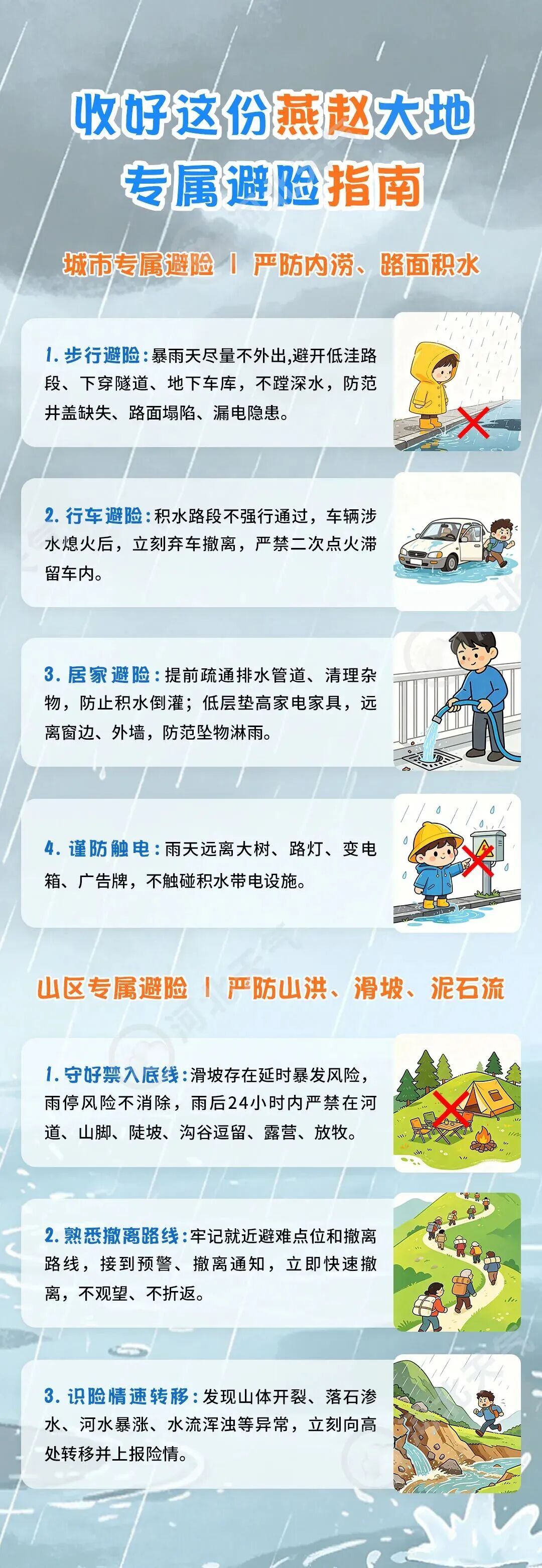 中到大雨+暴雨！大范围降水即将上线，河北未来三天……