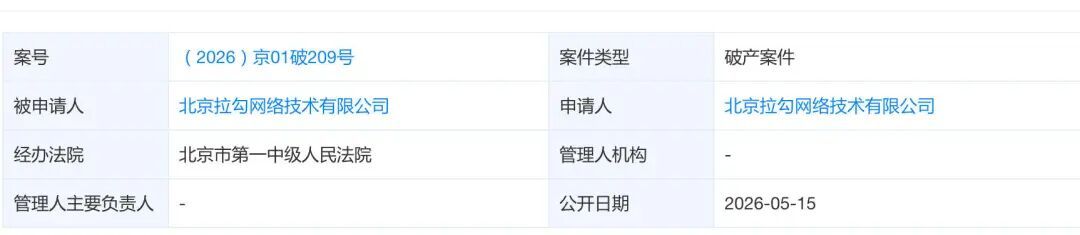 电话无人接听,APP下架!知名网站申请破产,曾红极一时!网友:这消息来得挺突然 电话无人接听,APP下架!知名网站申请破产,曾红极一时!网友:这消息来得挺突然