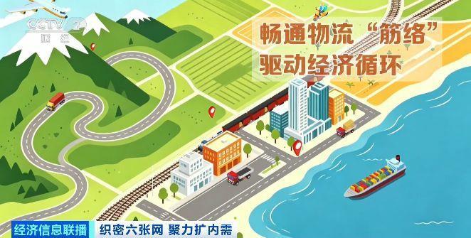 “数说”物流网:横连东西纵贯南北 畅通经济循环 “数说”物流网:横连东西纵贯南北 畅通经济循环