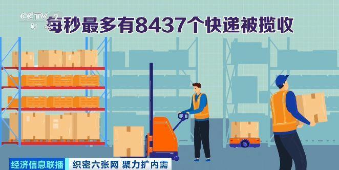 “数说”物流网:横连东西纵贯南北 畅通经济循环 “数说”物流网:横连东西纵贯南北 畅通经济循环