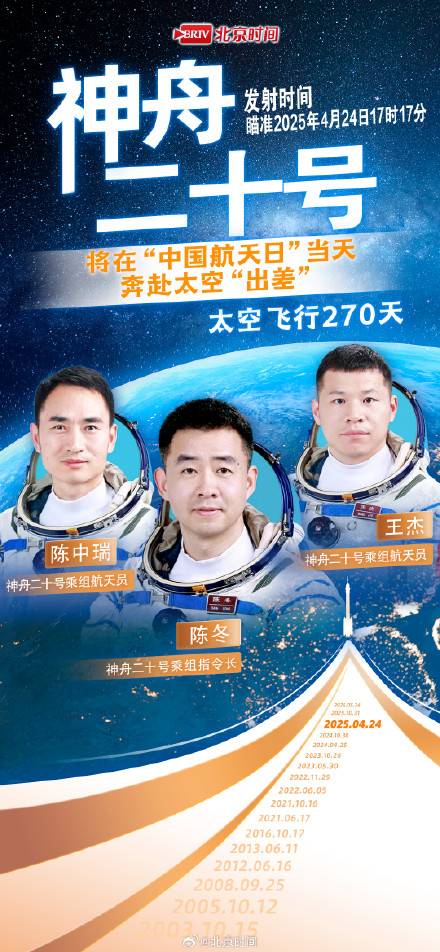 中国航天员英雄榜更新！从神五到神二十三“太空天团”全记录！