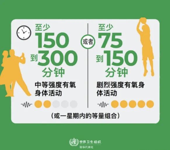 运动是加速衰老，还是延缓衰老？真相揭开：我们被骗了好多年