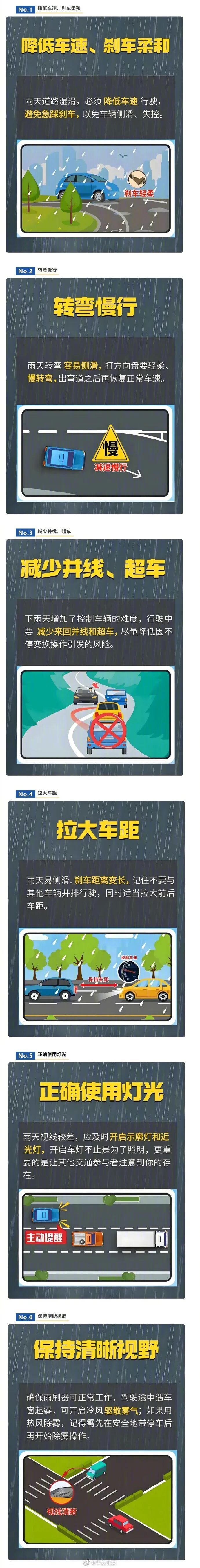雨还在下，气温下降，北京本周还有降雨！