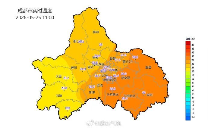 成都今日最高气温31℃，省内个别地方气温将直冲40℃！