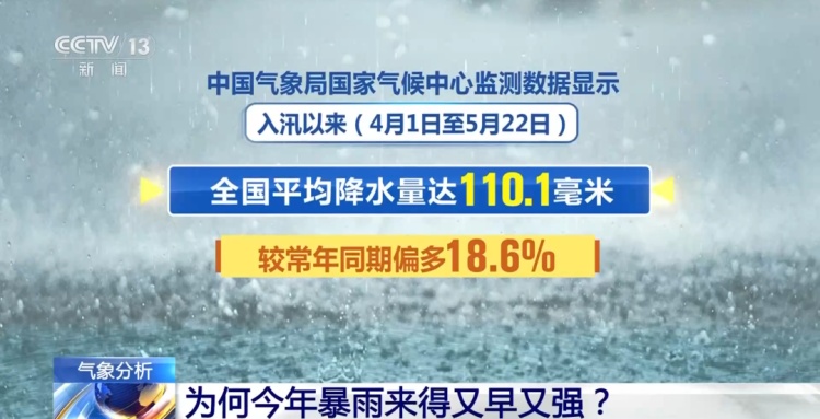 今年首个山洪红色预警！特大暴雨来袭