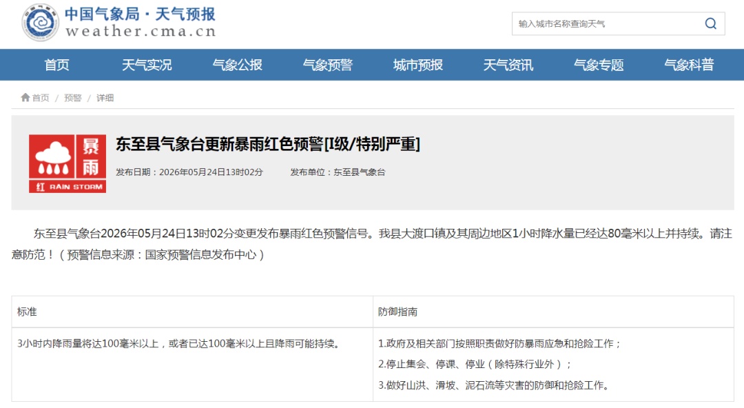 上海人今天上班上学请提前出门!多地宣布:停止集会、停课、停业 上海人今天上班上学请提前出门!多地宣布:停止集会、停课、停业