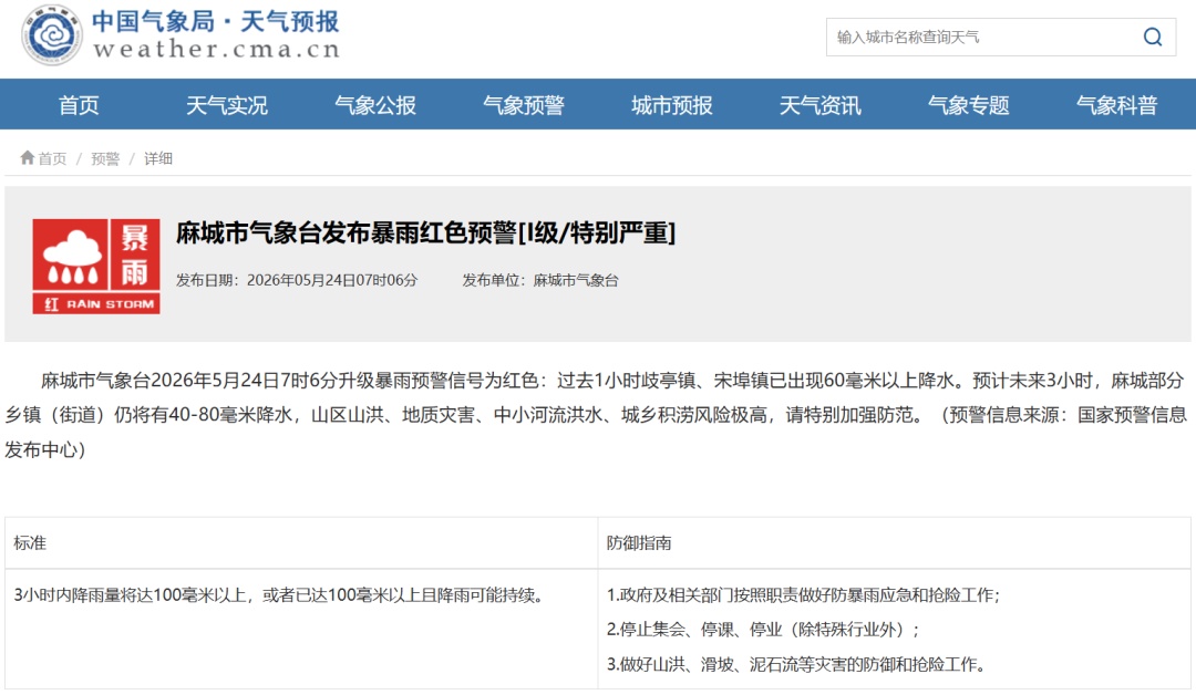 上海人今天上班上学请提前出门!多地宣布:停止集会、停课、停业 上海人今天上班上学请提前出门!多地宣布:停止集会、停课、停业