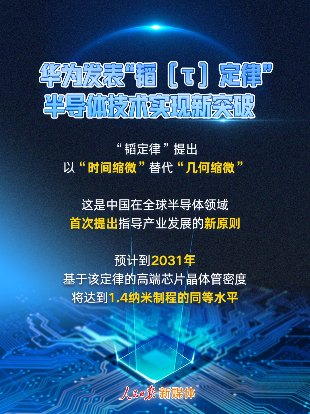事关半导体！华为重磅发布