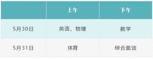 @家长朋友，招生入学信息采集已开始！附完整指南