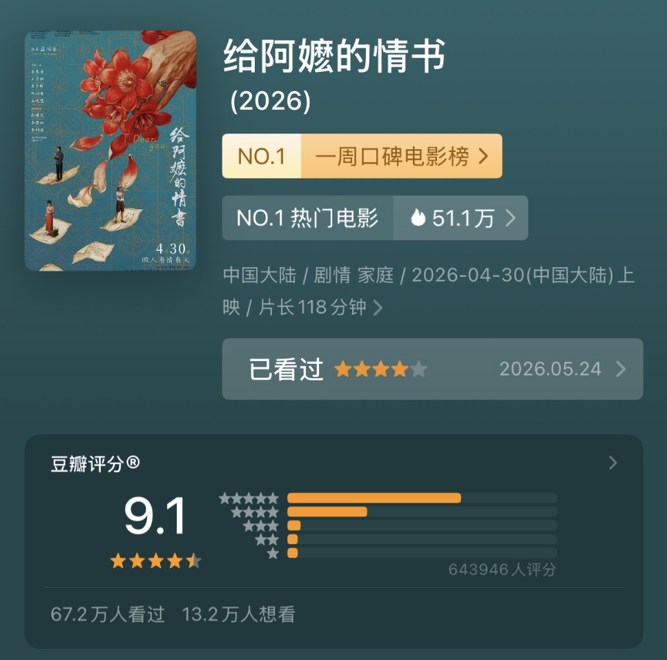 《给阿嬷的情书》延长上映至6月30日