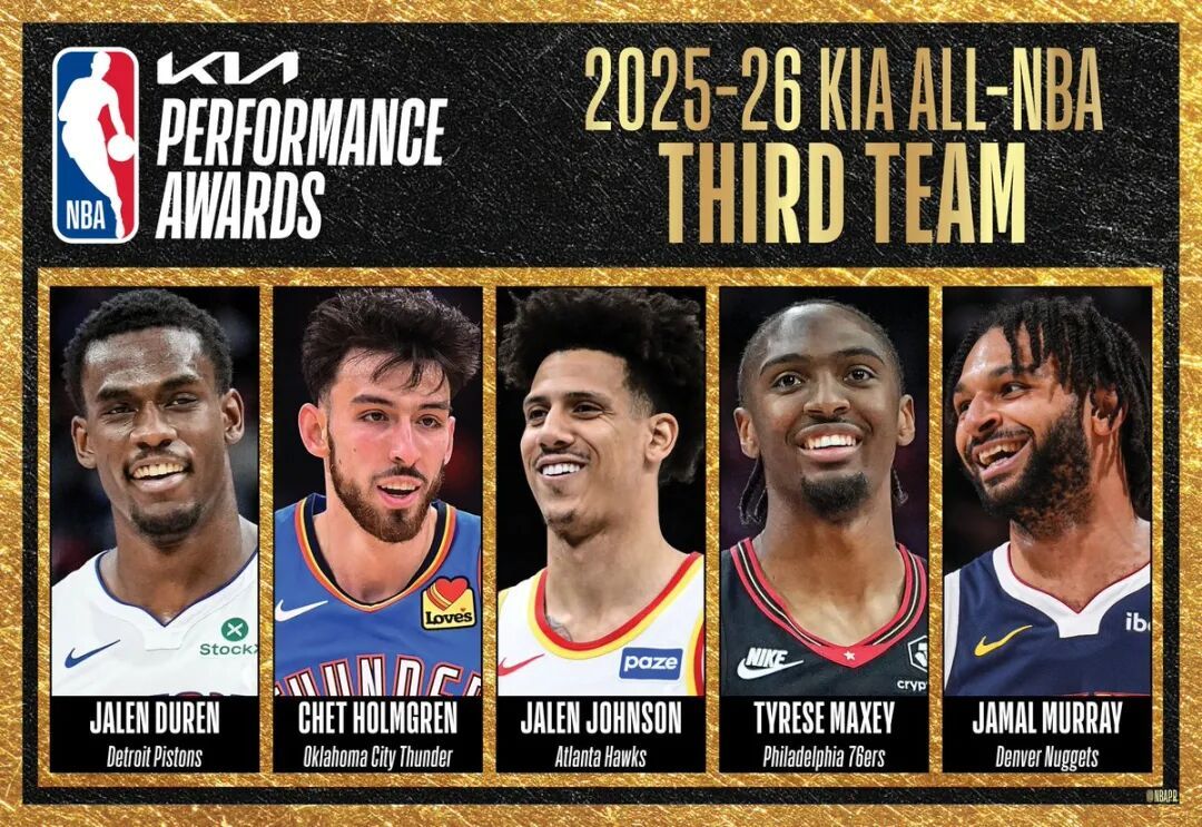 NBA最佳阵容公布 詹姆斯22年来首次无缘