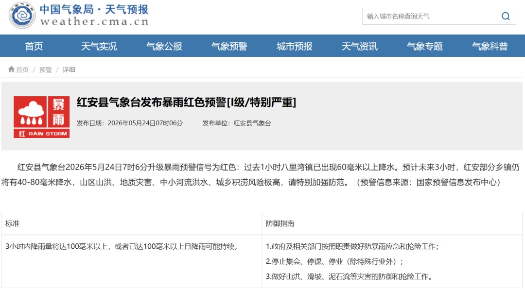 上海人今天上班上学请提前出门!多地宣布:停止集会、停课、停业 上海人今天上班上学请提前出门!多地宣布:停止集会、停课、停业
