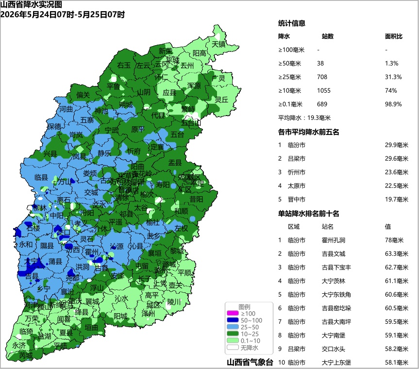 山西:降水持续,气温下降! 山西:降水持续,气温下降!