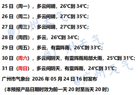 今天起,出门多穿红色衣服! 今天起,出门多穿红色衣服!