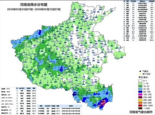 今天,河南全省有阵雨、雷阵雨 今天,河南全省有阵雨、雷阵雨