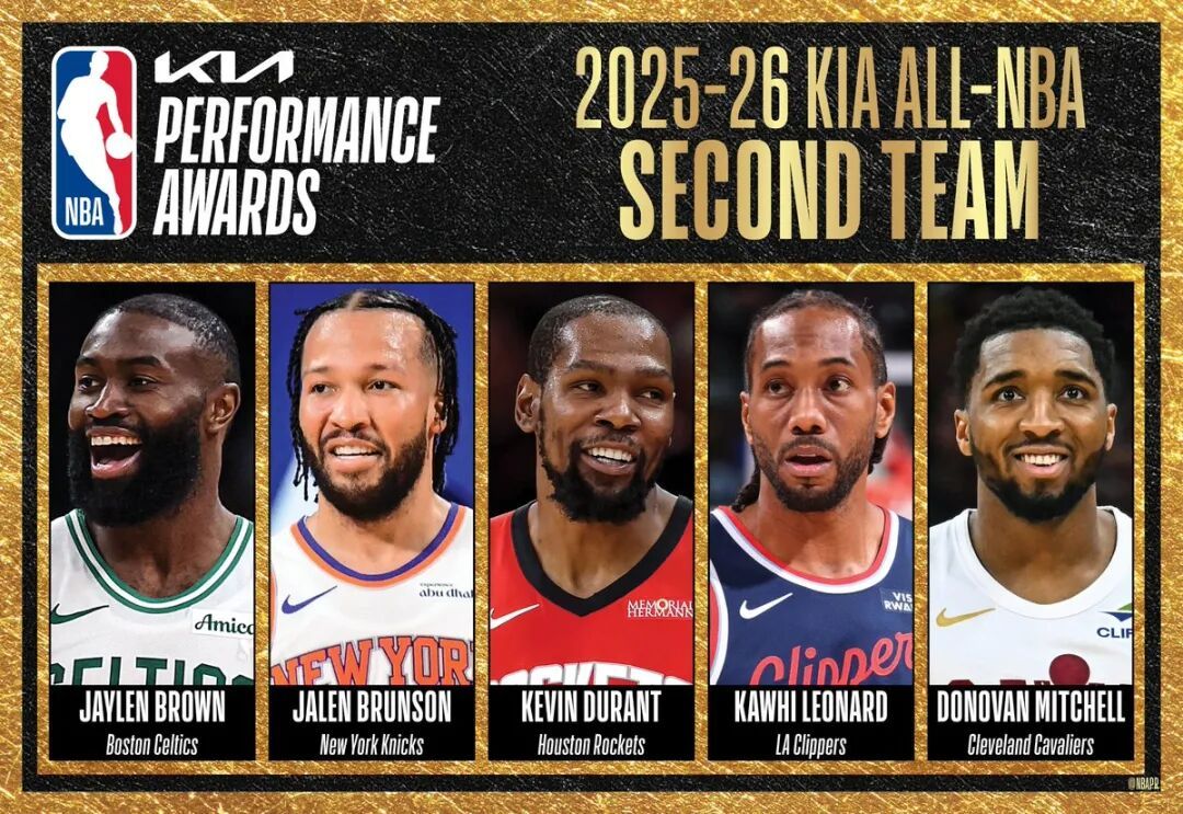 NBA最佳阵容公布 詹姆斯22年来首次无缘