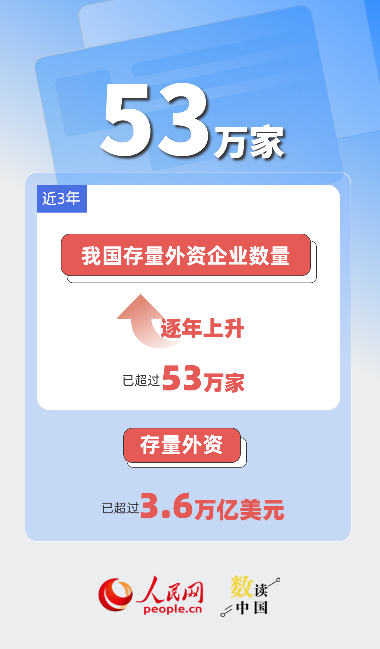 从“在中国生产”到“在中国创造” 外企加码投资中国