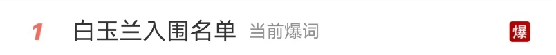 热搜爆了！朱媛媛，提名！抗癌期间拍摄......