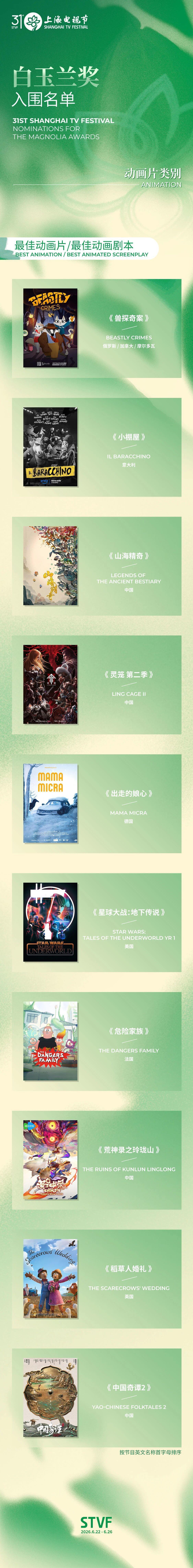 第31届白玉兰奖入围名单公布!《沉默的荣耀》《生命树》等10部剧入围 第31届白玉兰奖入围名单公布!《沉默的荣耀》《生命树》等10部剧入围