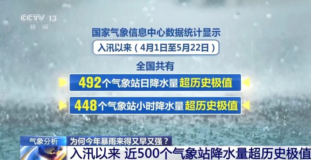 暴雨来得又早又强？专家：今年天气系统出现异常