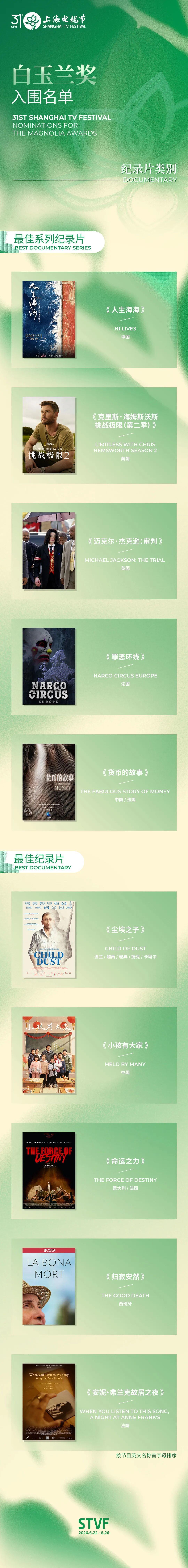 第31届白玉兰奖入围名单公布!《沉默的荣耀》《生命树》等10部剧入围 第31届白玉兰奖入围名单公布!《沉默的荣耀》《生命树》等10部剧入围