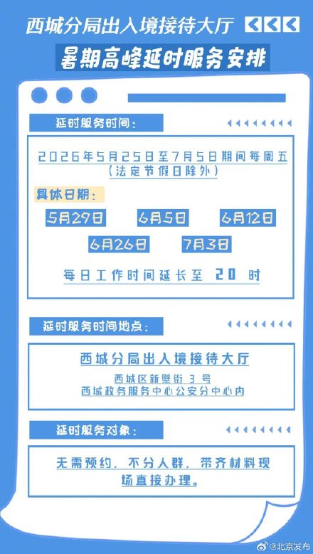 西城公安出入境暑期高峰延时服务全面启动