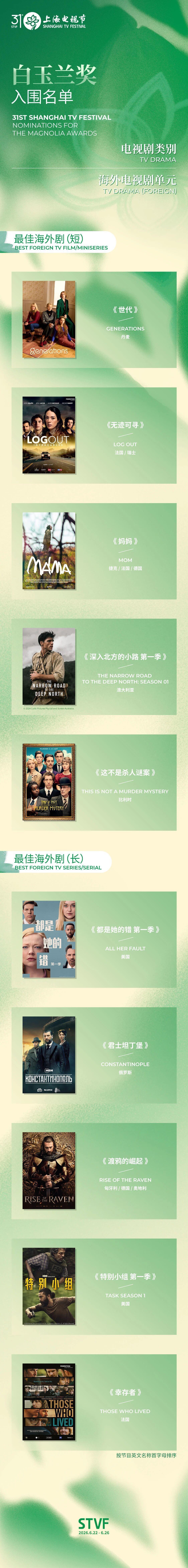 第31届白玉兰奖入围名单公布!《沉默的荣耀》《生命树》等10部剧入围 第31届白玉兰奖入围名单公布!《沉默的荣耀》《生命树》等10部剧入围