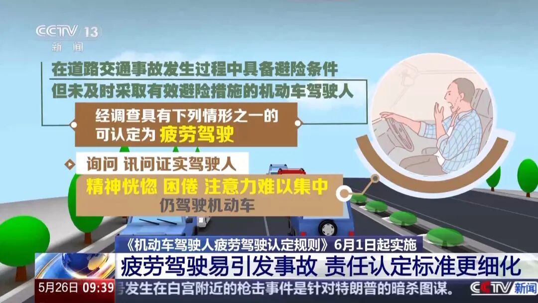 疲劳驾驶如何认定？6月起新规定正式实施！