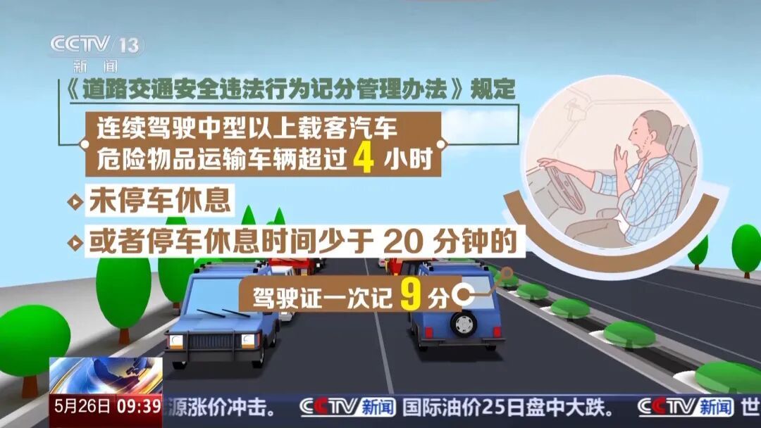 疲劳驾驶如何认定？6月起新规定正式实施！
