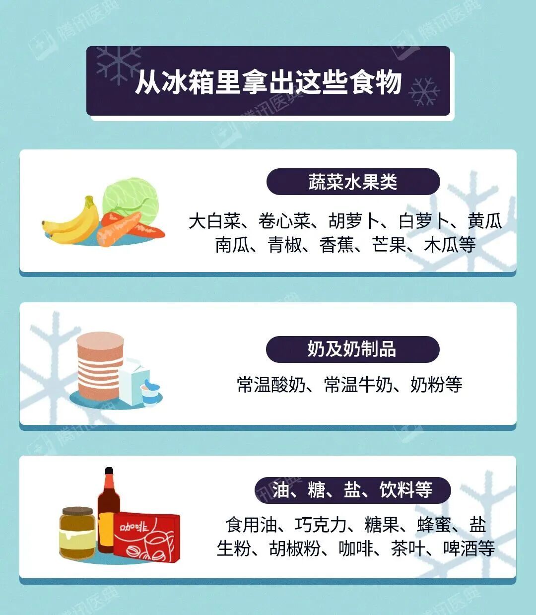 暴雨停电后，冰箱里的肉/奶/菜哪些必须扔？哪些还能吃？别只靠“闻一闻”