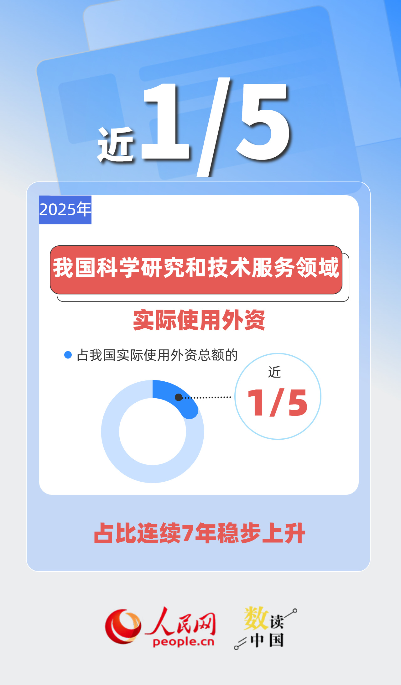 从“在中国生产”到“在中国创造” 外企加码投资中国