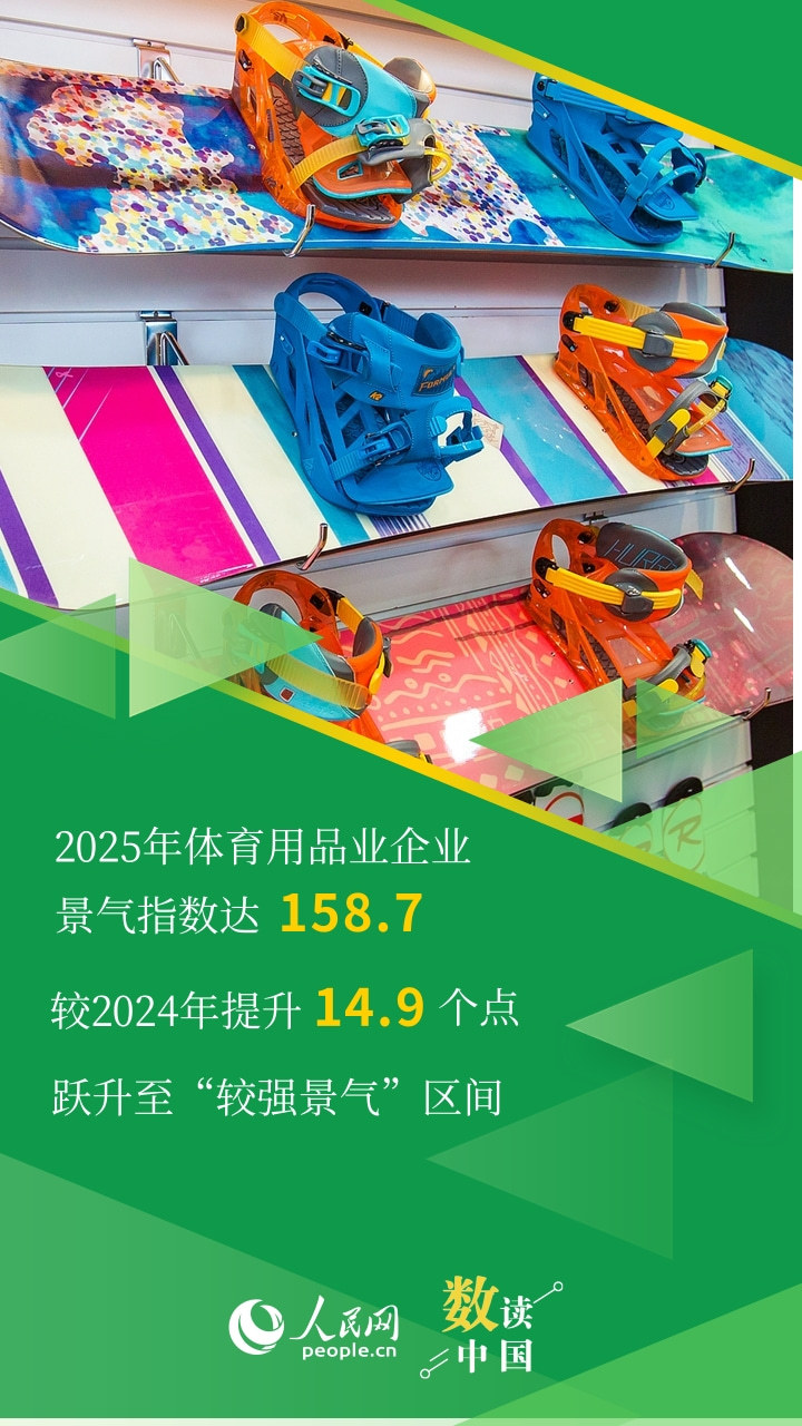 体育用品卖爆了!运动消费热度节节攀升 体育用品卖爆了!运动消费热度节节攀升