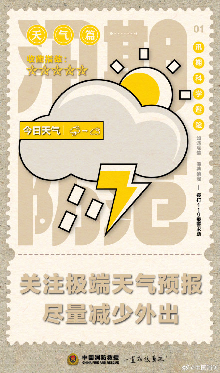 九图解锁汛期科学避险指南