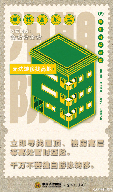 九图解锁汛期科学避险指南