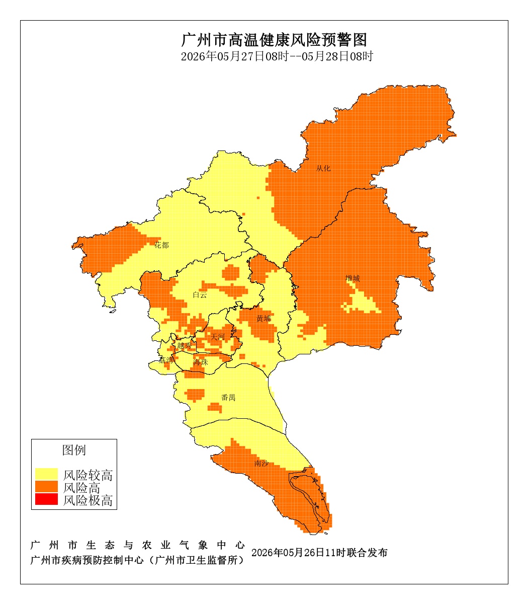 广州发布高温健康风险预警