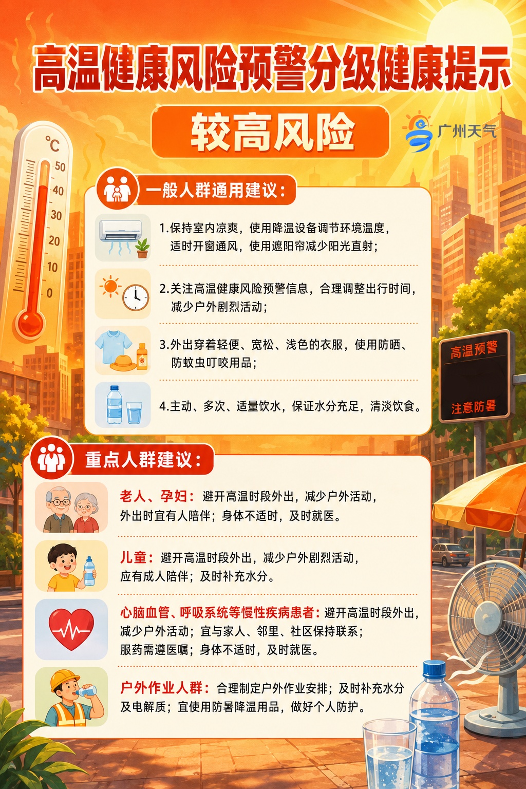 广州发布高温健康风险预警