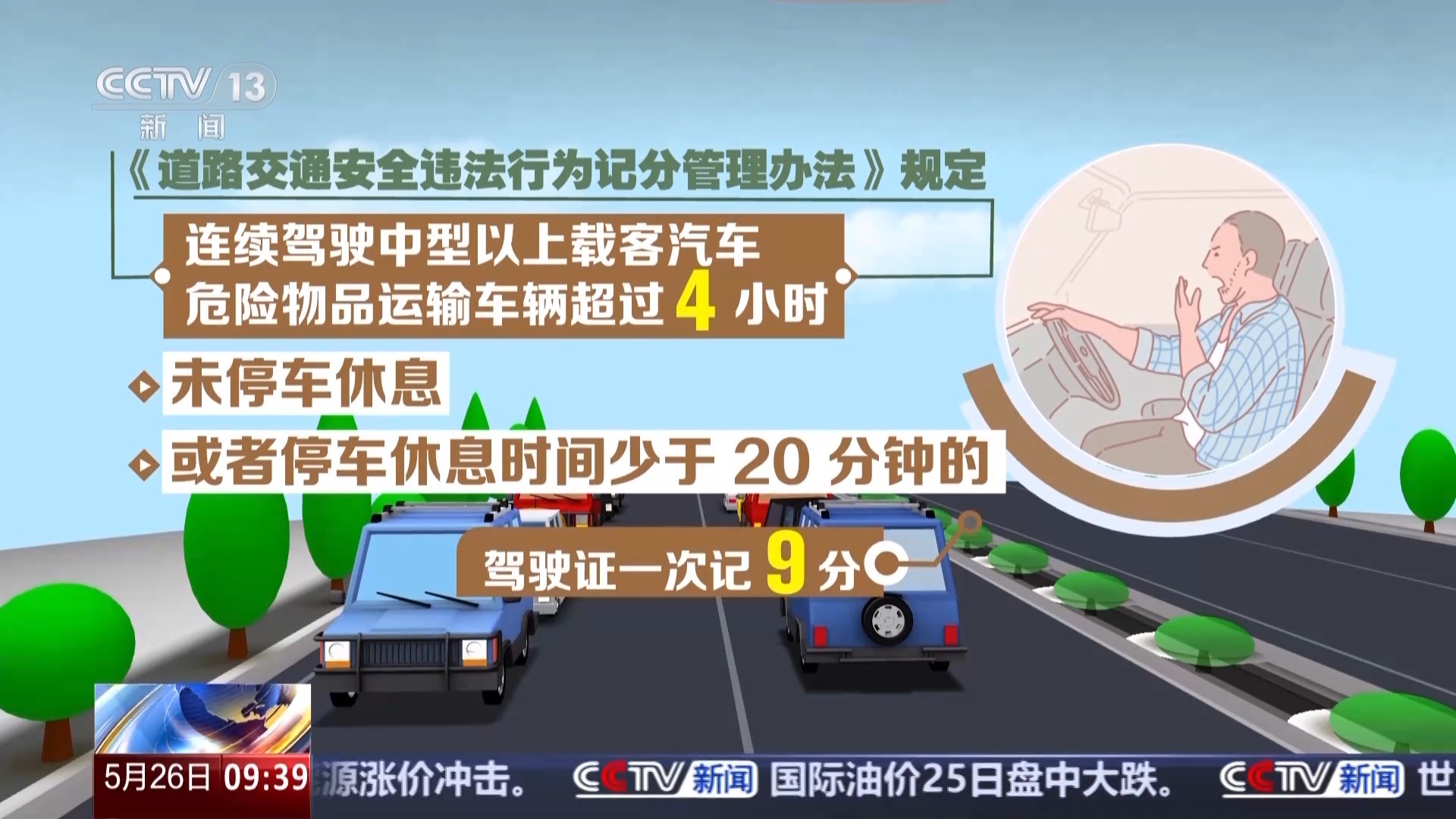 6月起正式实施！疲劳驾驶怎么认定、如何处罚？一文了解