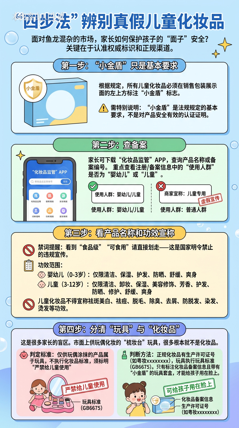 @家长 孩子“六一”登台演出，化妆须谨慎
