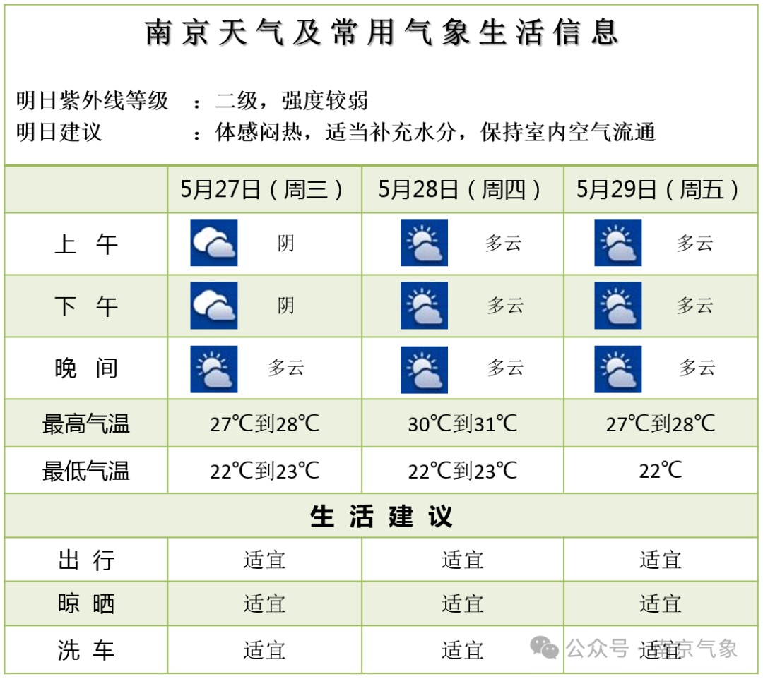 暴雨来得又早又强？专家：今年天气系统出现异常